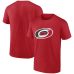 Футболка Carolina Hurricanes Logo Athletic Red Essential