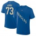 New York Rangers Matt Rempe Fanatics Blue Authentic Stack Name & Number T-Shirt