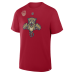 Футболка Florida Panthers Sam Bennett Fanatics Red 2026 NHL Winter Classic Authentic Stack Name & Number