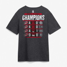 Футболка Carolina Hurricanes Fanatics Heather Charcoal 2026 Stanley Cup Champions Schedule Футболка Carolina Hurricanes Fanatics Heather Charcoal 2026 Stanley Cup Champions Schedule