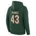 Minnesota Wild Quinn Hughes Fanatics Green Authentic Stack Name & Number Hoodie