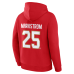 Толстовка Florida Panthers Jacob Markstrom Fanatics Red Authentic Stack Name & Number