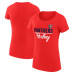 Женская футболка Florida Panthers G-III 4Her by Carl Banks Red Super-Slim Fit Lightweight Team Sport Женская футболка Florida Panthers G-III 4Her by Carl Banks Red Super-Slim Fit Lightweight Team Sport