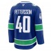 Джерси Vancouver Canucks Elias Pettersson Fanatics Blue Home Premium