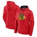 Толстовка Chicago Blackhawks Fanatics Defender - Red