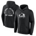 Colorado Avalanche Black Personalized Name & Number Monochrome Pullover Hoodie Colorado Avalanche Black Personalized Name & Number Monochrome Pullover Hoodie