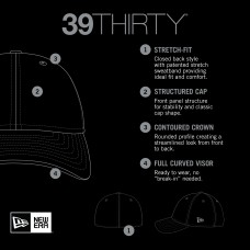 Бейсболка Buffalo Sabres New Era Royal Linear Featherweight 39THIRTY