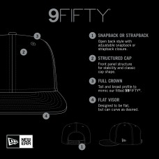 Бейсболка Los Angeles Kings New Era Charcoal Throwback Washed Pre-Curved A-Frame 9FIFTY Snapback