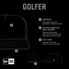 Бейсболка Philadelphia Flyers New Era Black/Orange Throwback V-Dye Golfer