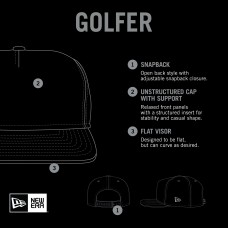 Бейсболка Philadelphia Flyers New Era Black/Orange Throwback V-Dye Golfer