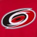 Carolina Hurricanes JH Design Red Poly-Twill Full-Snap Jacket