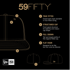 Бейсболка Vancouver Canucks New Era Blue Core 59FIFTY