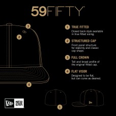 Бейсболка Columbus Blue Jackets New Era Navy Core 59FIFTY