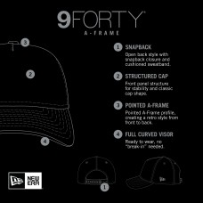 Бейсболка Chicago Blackhawks New Era Core A-Frame 9FORTY - Black