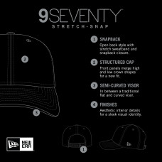 Бейсболка New York Islanders New Era Royal Core Trucker 9SEVENTY Stretch-Snap Бейсболка New York Islanders New Era Royal Core Trucker 9SEVENTY Stretch-Snap