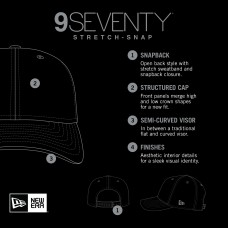 Бейсболка Anaheim Ducks New Era Black Core Trucker 9SEVENTY