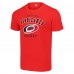 Футболка Carolina Hurricanes Starter Red Logo