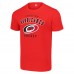 Футболка Carolina Hurricanes Starter Red Logo