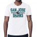 Футболка San Jose Sharks Starter White Mesh Look Team Name Футболка San Jose Sharks Starter White Mesh Look Team Name