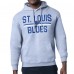 Толстовка St. Louis Blues Starter Mesh Look Team Name Logo Tri-Blend - Heather Gray