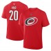 Футболка Carolina Hurricanes Sebastian Aho Fanatics Red Authentic Stack Name & Number