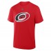 Футболка Carolina Hurricanes Sebastian Aho Fanatics Red Authentic Stack Name & Number