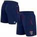 Шорты Florida Panthers Fanatics Navy Authentic Pro Rink Performance
