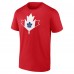 Футболка Toronto Maple Leafs Red Canada Day