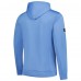 Толстовка Winnipeg Jets Fanatics Light Blue Fleece