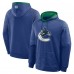 Vancouver Canucks Fanatics Blue Goaltender Defender Pullover Hoodie