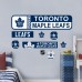 Toronto Maple Leafs Repositionable Street Signs Wall Decal Set
