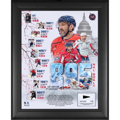 Alexander Ovechkin Washington Capitals Fanatics Authentic Framed 13 x 16 895th Goal Collage with a Piece of Game-Used Puck from the 2024-25 Season - Limited Edition of 895