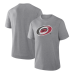 Футболка Carolina Hurricanes Fanatics Heather Gray Elevated Tri-Blend Футболка Carolina Hurricanes Fanatics Heather Gray Elevated Tri-Blend