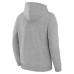 Толстовка Pittsburgh Penguins Fanatics Heather Gray Home Fleece