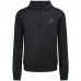 Толстовка San Jose Sharks Levelwear Black Technic Quarter-Zip