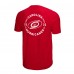 Футболка Carolina Hurricanes Mitchell & Ness Red Penalty Box 2.0