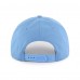Utah Mammoth 47 Light Blue Overhand Logo Side Patch Adjustable Hitch Hat