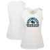 Футболка San Jose Sharks Black Rink Warrior Tri-Blend