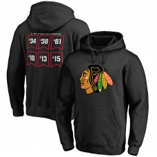 Толстовка Chicago Blackhawks Black Raise the Banner