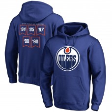 Edmonton Oilers Royal Raise the Banner Pullover Hoodie