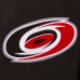 Куртка на кнопках Carolina Hurricanes JH Design Black Reversible Wool & Leather