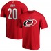 Футболка Carolina Hurricanes Sebastian Aho Fanatics Red Team Authentic Stack Name & Number