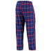 Штаны New York Rangers Concepts Sport Royal/Red Ultimate Plaid Flannel