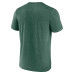 Футболка Minnesota Wild Prodigy Performance - Heathered Green