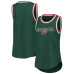 Футболка Minnesota Wild Prodigy Performance - Heathered Green