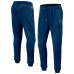 Seattle Kraken Fanatics Heather Deep Sea Blue Authentic Pro Fleece Sweatpants Seattle Kraken Fanatics Heather Deep Sea Blue Authentic Pro Fleece Sweatpants