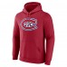 Толстовка Montreal Canadiens Fanatics Red Primary Logo