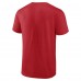 Набор футболка и футболка с длинным рукавом Washington Capitals Bottle Rocket - Navy/Red